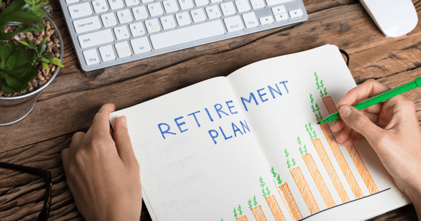 What Is Nondiscrimination Testing for Retirement Plans? DWC